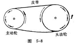 銘成傳動(dòng)