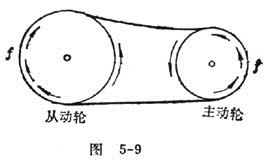 銘成傳動