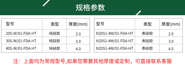 硅膠輸送帶型號(hào)