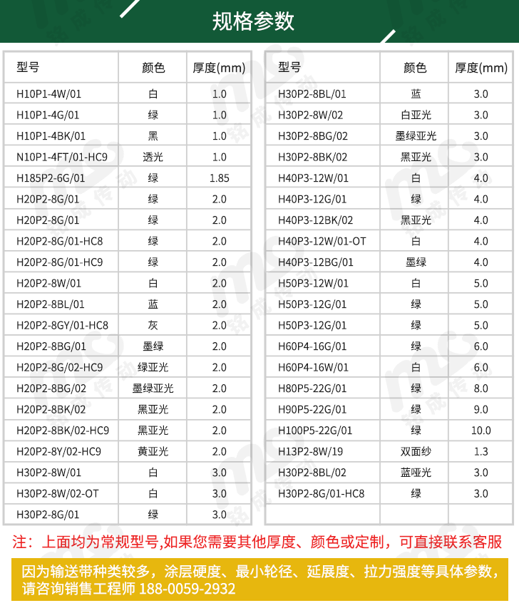 pvc輸送帶型號(hào)