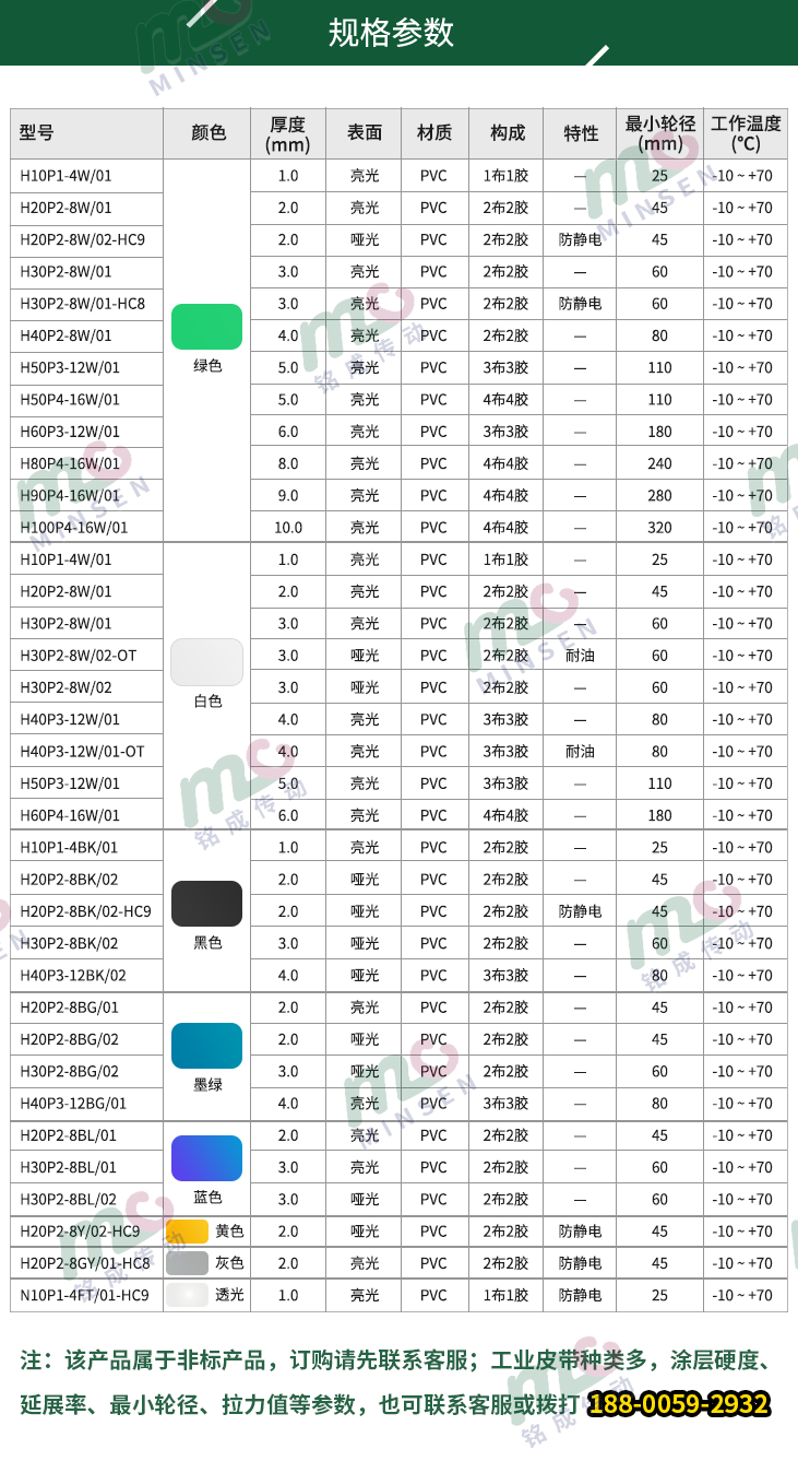 pvc輸送帶型號(hào)