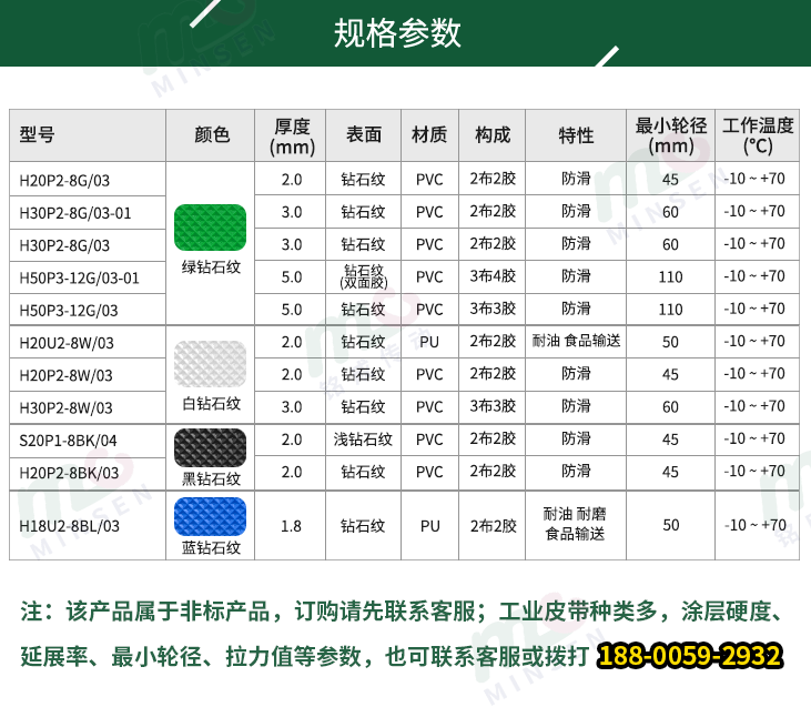 鉆石紋輸送帶型號(hào)