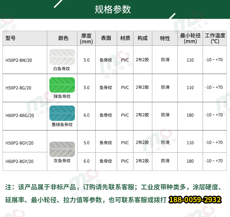 魚骨紋輸送帶型號