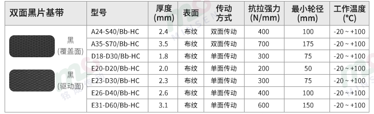 雙面黑片基帶型號