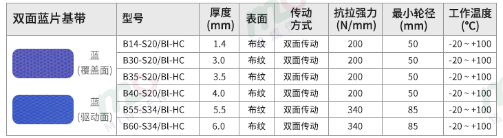 雙面藍(lán)片基帶型號