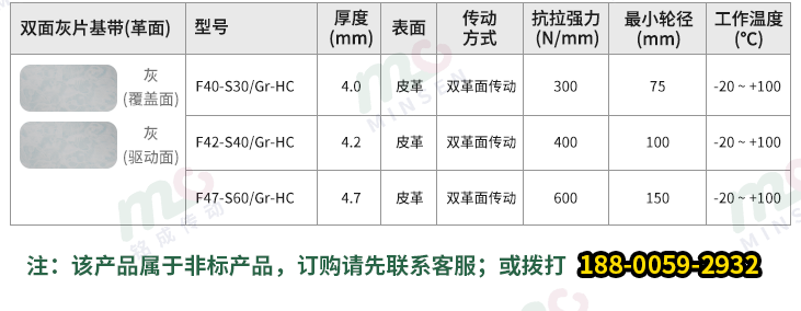 灰色革面片基帶型號(hào)